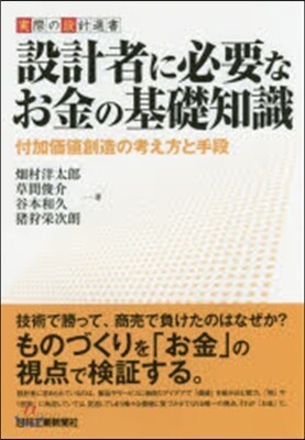 設計者に必要なお金の基礎知識 付加價値創