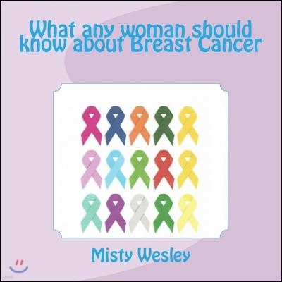 What any woman should know about Breast Cancer