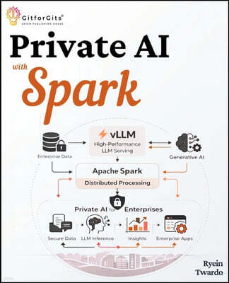 Gitforgits Private AI with Spark: Design, package, and operate private AI locally using Apache Spark, batch pipelines, and vLLM acceleration