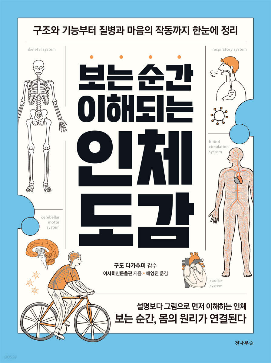 보는 순간 이해되는 인체 도감
