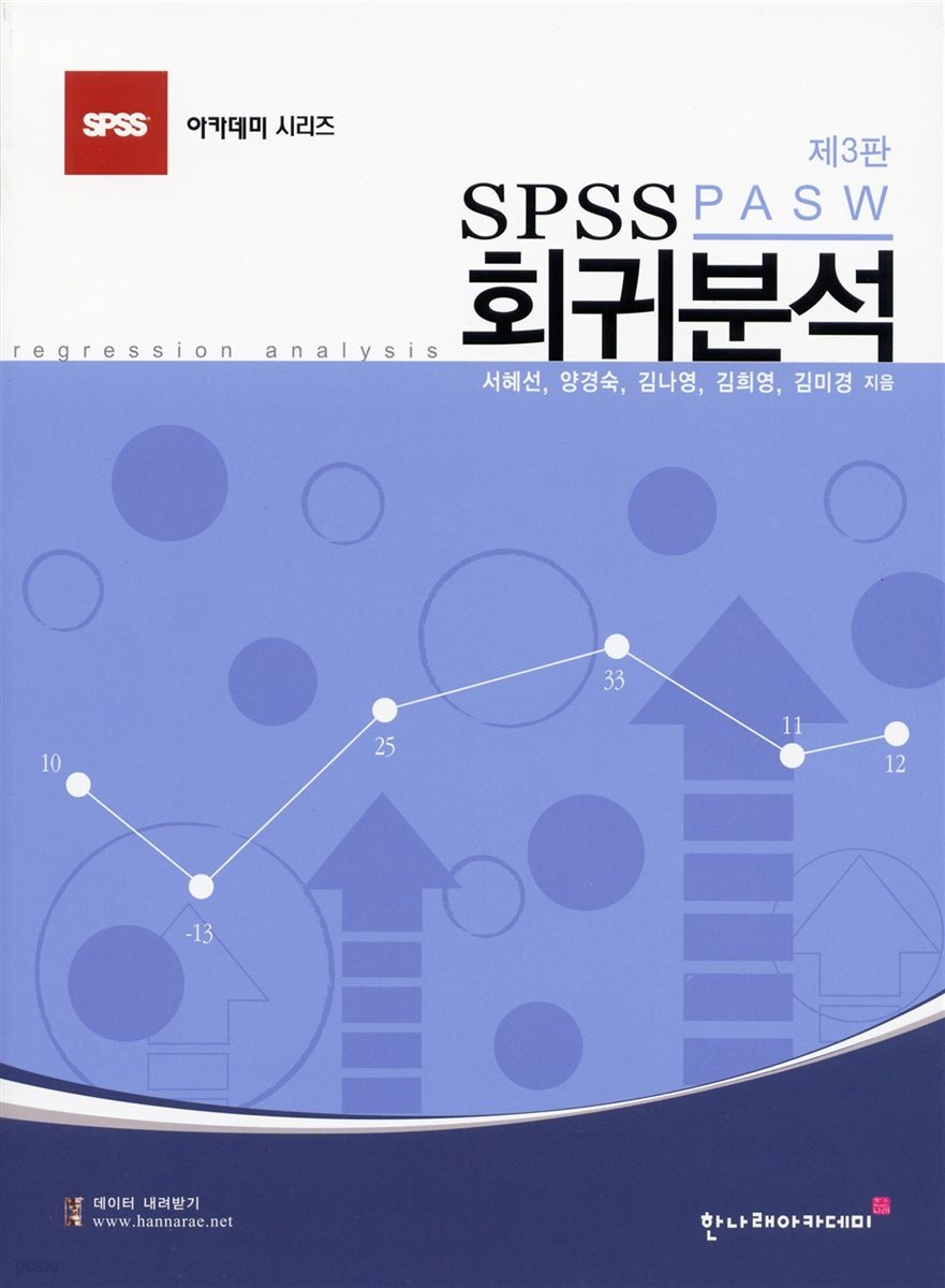 SPSS 회귀분석(제3판)