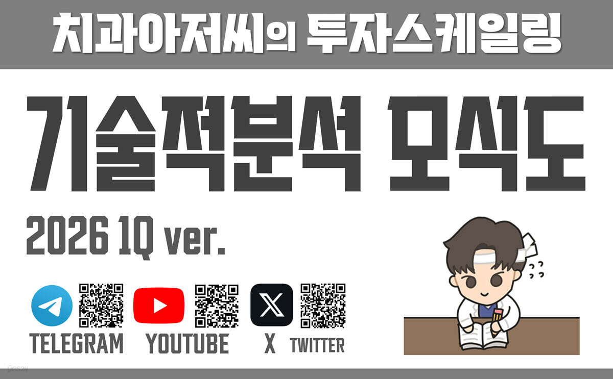 치과아저씨의 투자 스케일링 기술적 분석 모식도