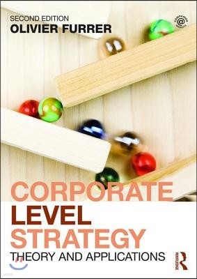 Corporate Level Strategy