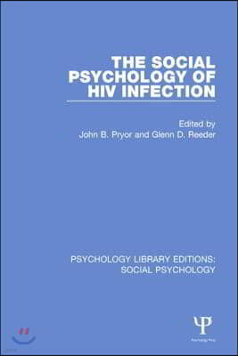 Social Psychology of HIV Infection