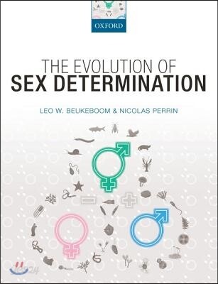 The Evolution of Sex Determination