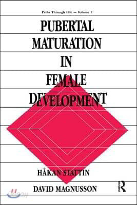 Pubertal Maturation in Female Development