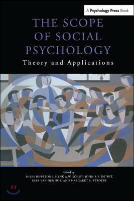 Scope of Social Psychology