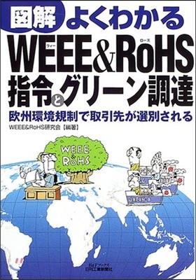  誯磌WEEE & RoHSֵȫ-ӹ