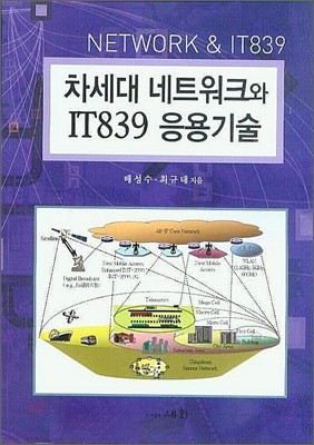 차세대 네트워크와 IT839 응용기술