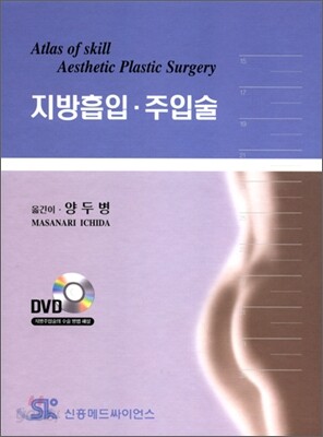 지방흡입 주입술