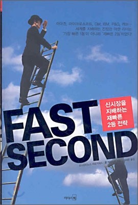 Fast Second Ž ϴ  2 