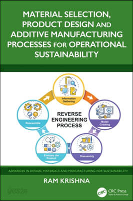Material Selection, Product Design and Additive Manufacturing Processes for Operational Sustainability