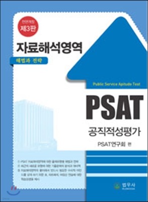 PSAT ڷؼ ع 