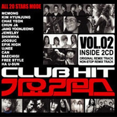 [߰] V.A. / Club Hit 丮ͽ Vol.2 (2CD/ϵĿ)