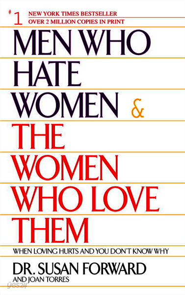 Men Who Hate Women and the Women Who Love Them