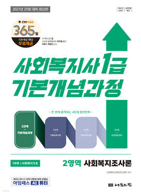 2027 나눔의집 사회복지사1급 기본개념과정 사회복지조사론