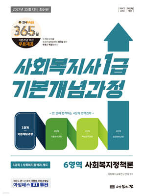 2027 나눔의집 사회복지사1급 기본개념과정 사회복지정책론