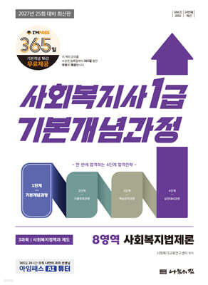 2027 나눔의집 사회복지사1급 기본개념과정 사회복지법제론