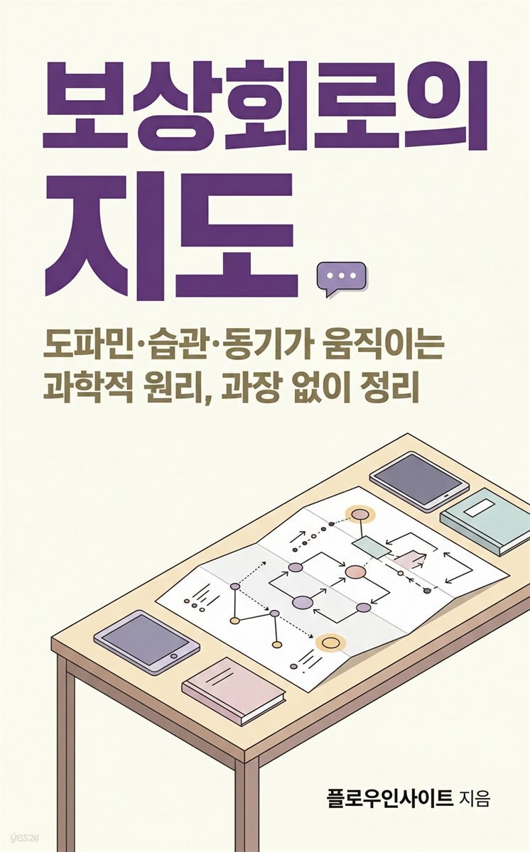 보상회로의 지도