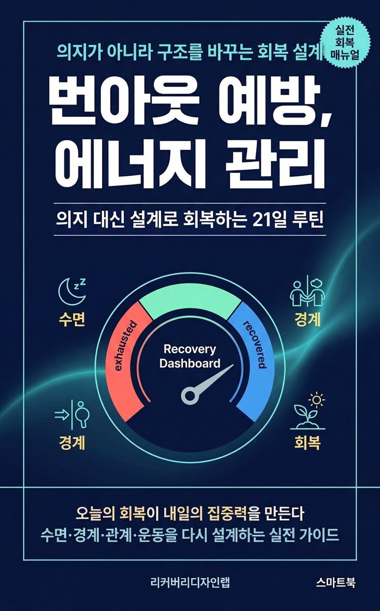 번아웃 예방, 에너지 관리