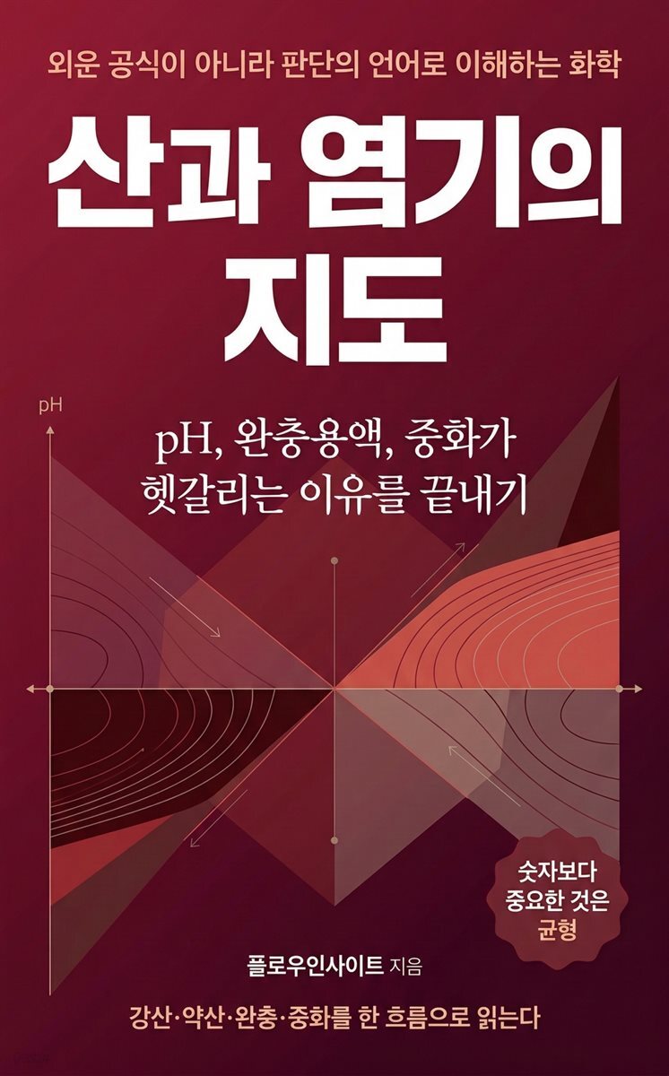 산과 염기의 지도