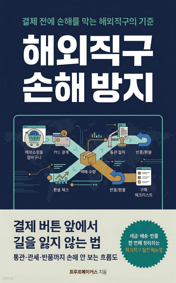 해외직구 손해 방지