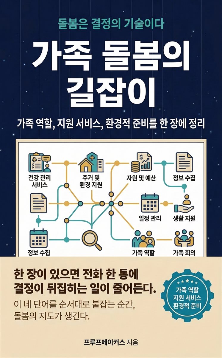 부모 돌봄 의사결정 정리