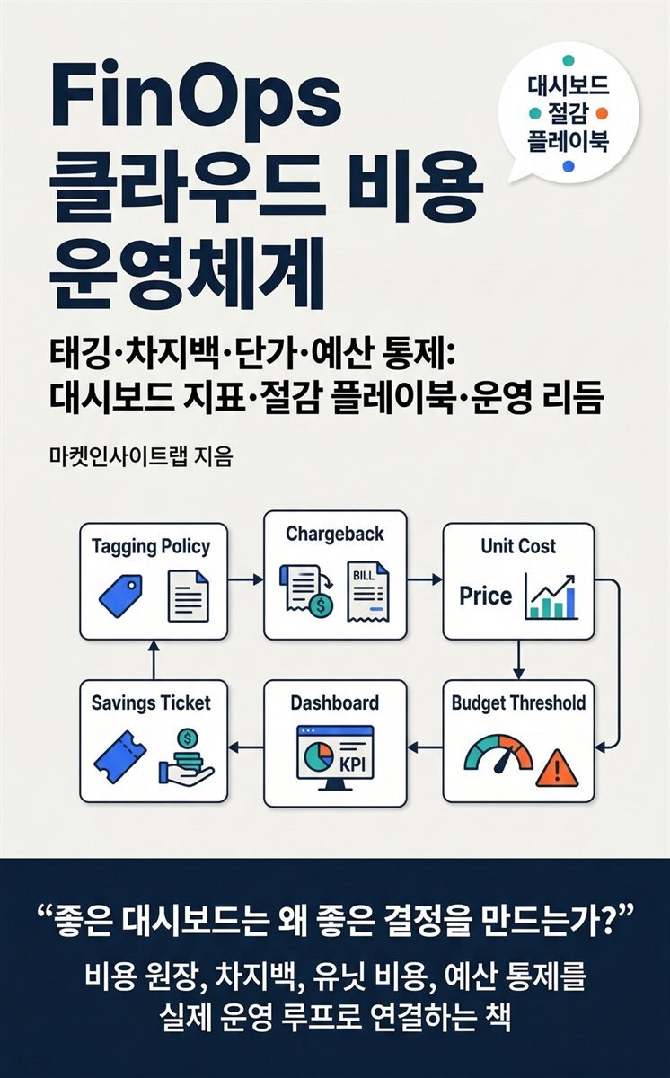 FinOps 클라우드 비용 운영체계