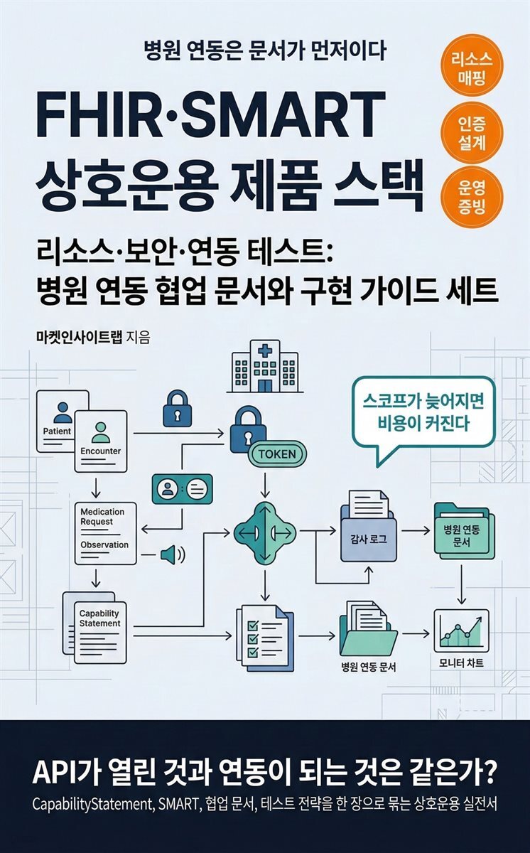 FHIR·SMART 상호운용 제품 스택