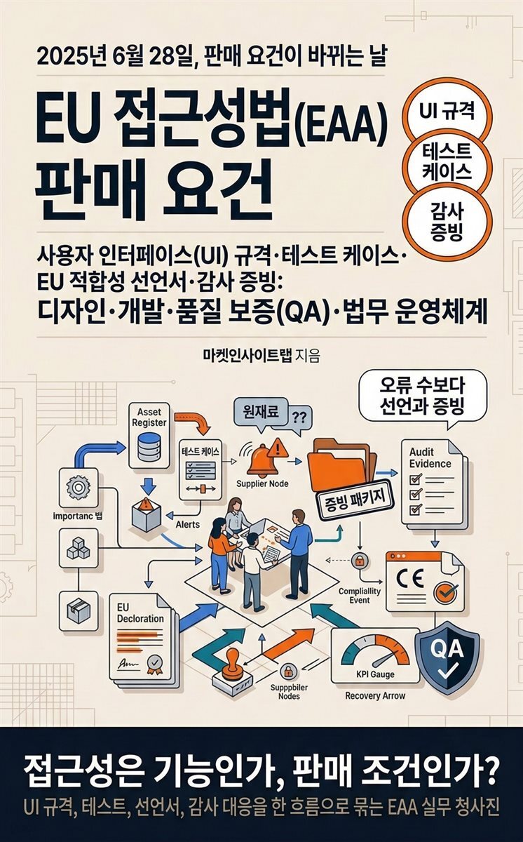 EU 접근성법(EAA) 판매 요건