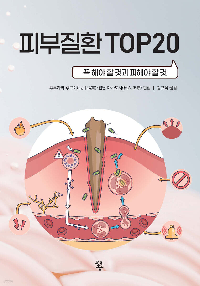 피부질환 TOP 20