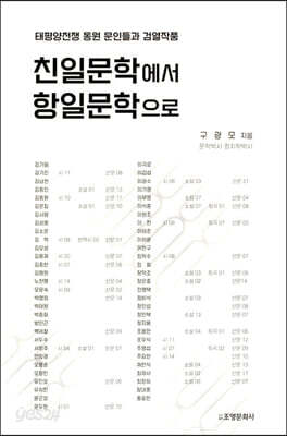 친일문학에서 항일문학으로