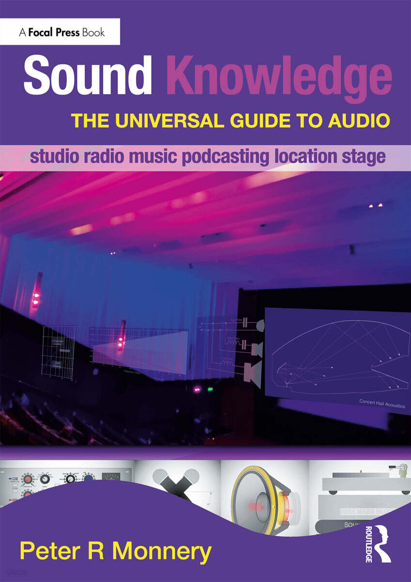 Sound Knowledge