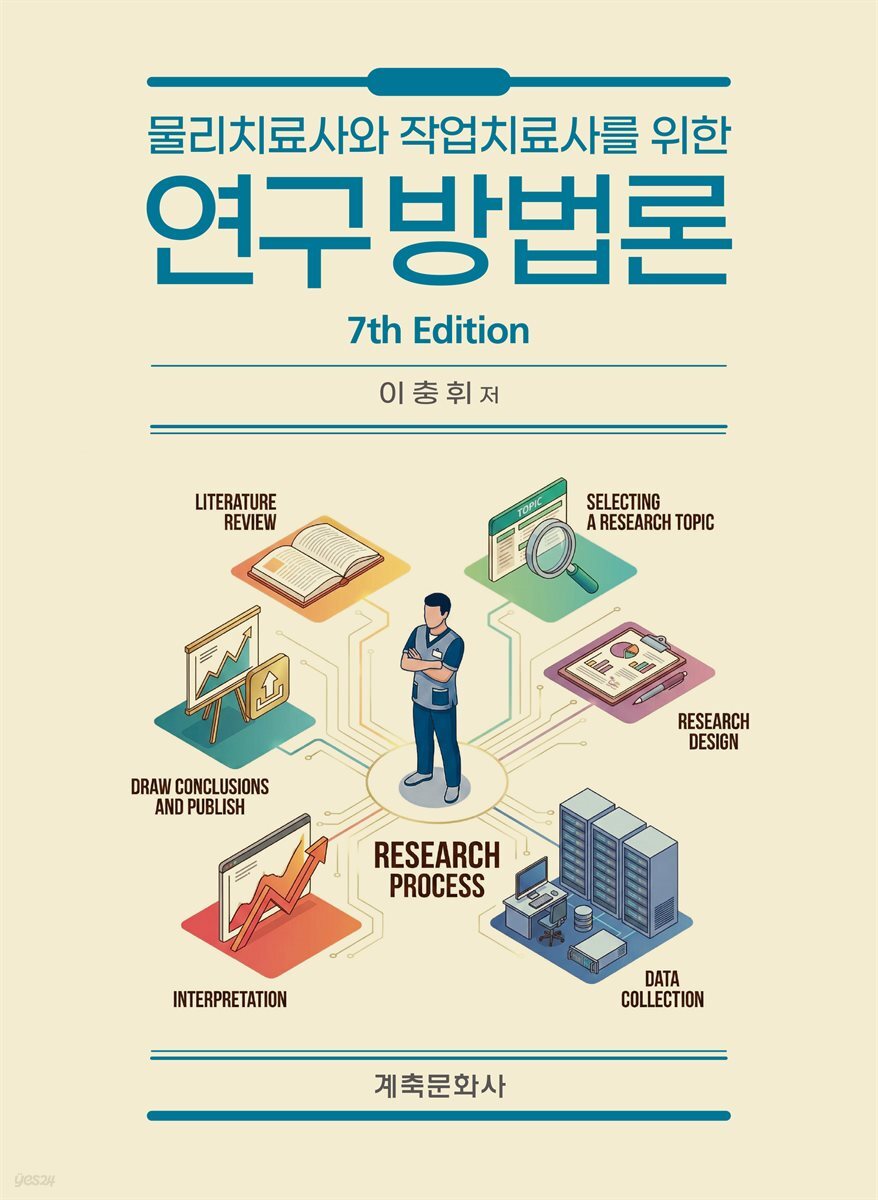 물리치료사와 작업치료사를 위한 연구방법론(제7판)