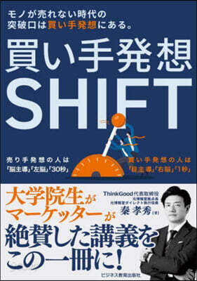 買い手發想SHIFT