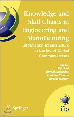 Knowledge and Skill Chains in Engineering and Manufacturing: Information Infrastructure in the Era of Global Communications