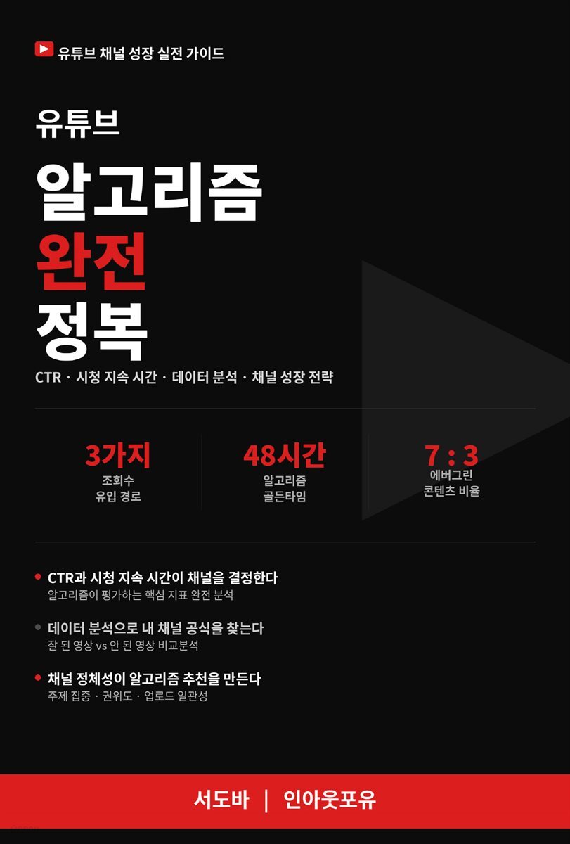 유튜브 알고리즘 완전 정복