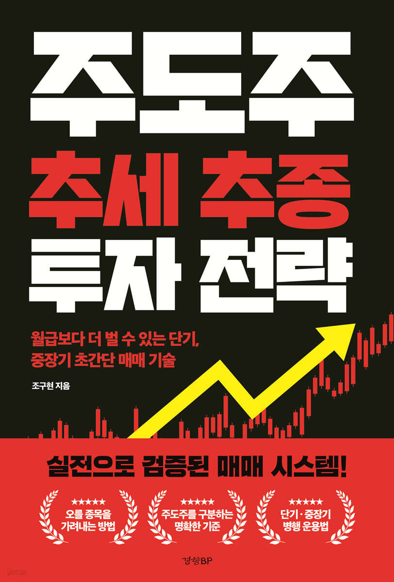 주도주 추세 추종 투자 전략