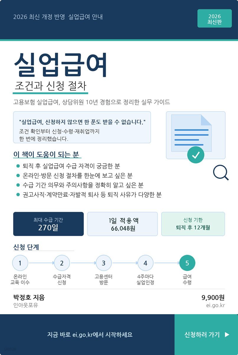실업급여 조건과 신청 절차