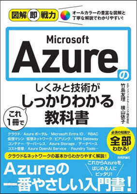 Azureのしくみと技術がこれ1冊でしっ