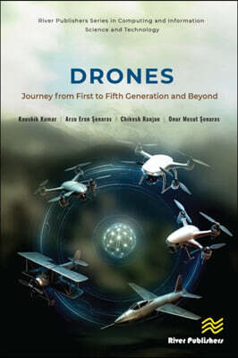 DRONES