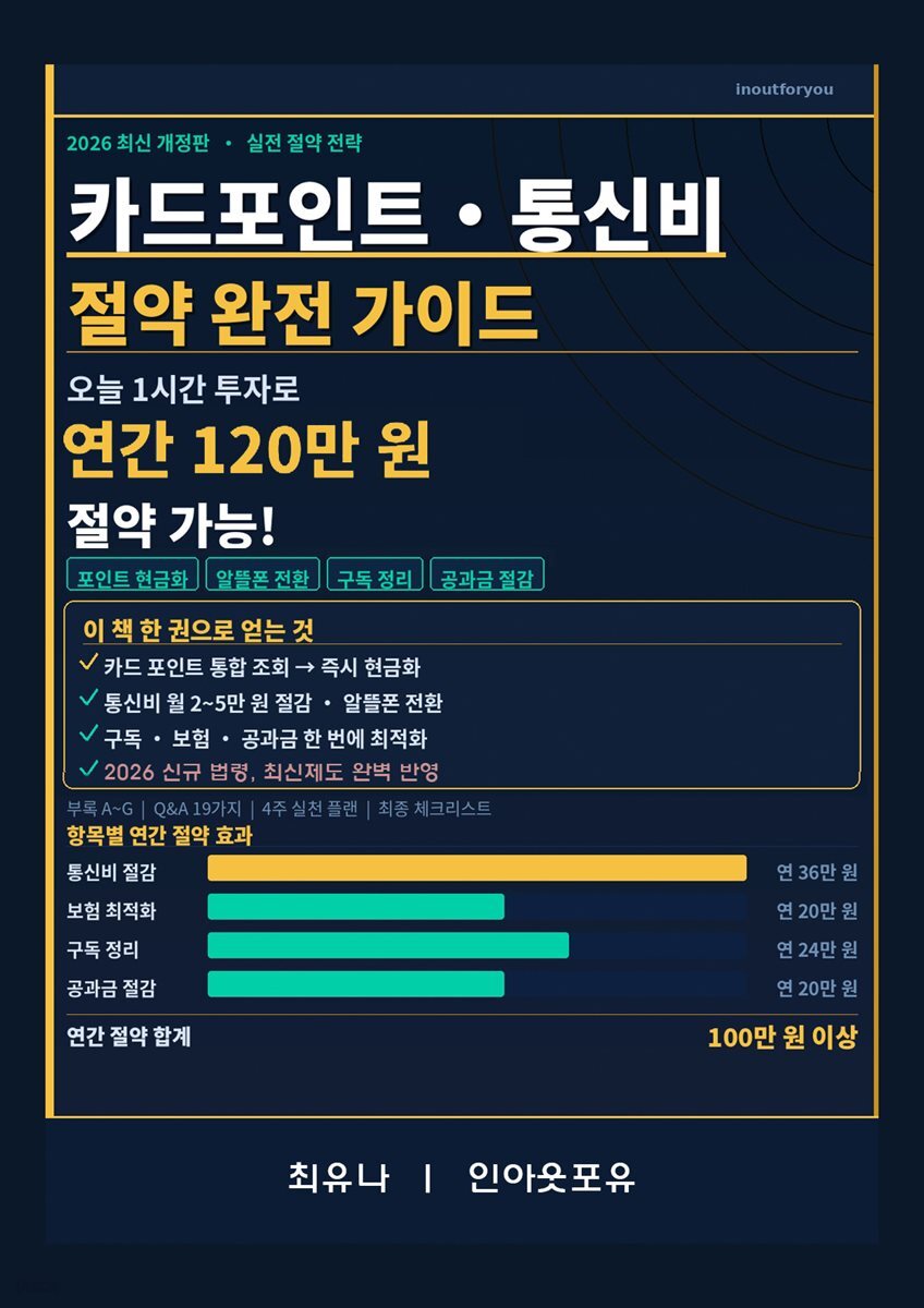 카드포인트·통신비 절약 완전 가이드