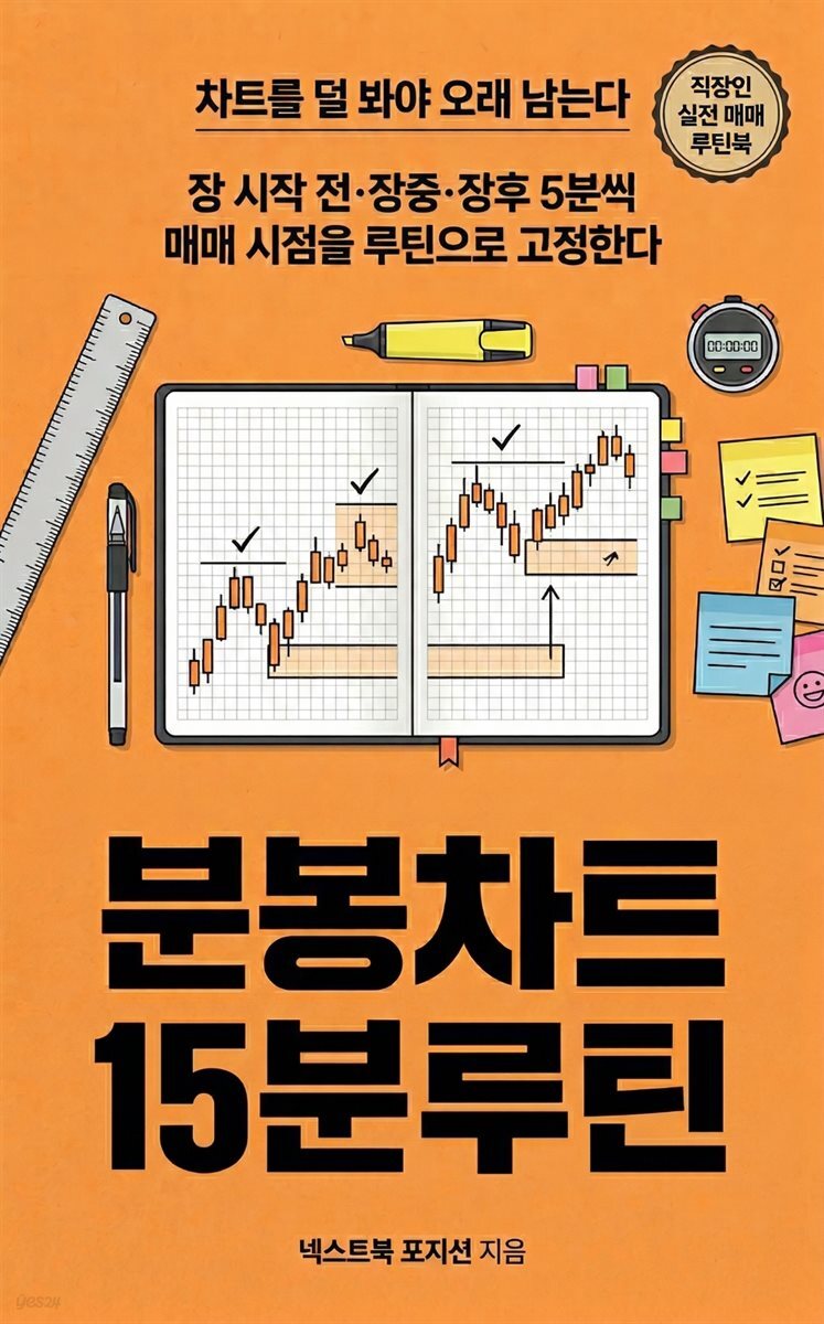분봉차트 15분 루틴
