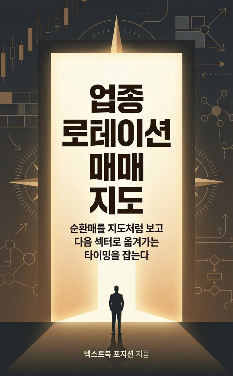 업종 로테이션 매매 지도