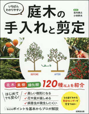 いちばんわかりやすい庭木の手入れと剪定
