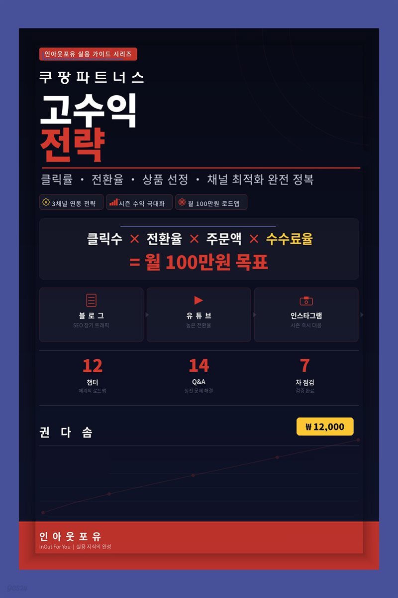 쿠팡파트너스 고수익 전략