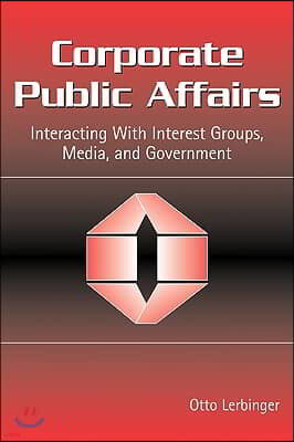 Corporate Public Affairs