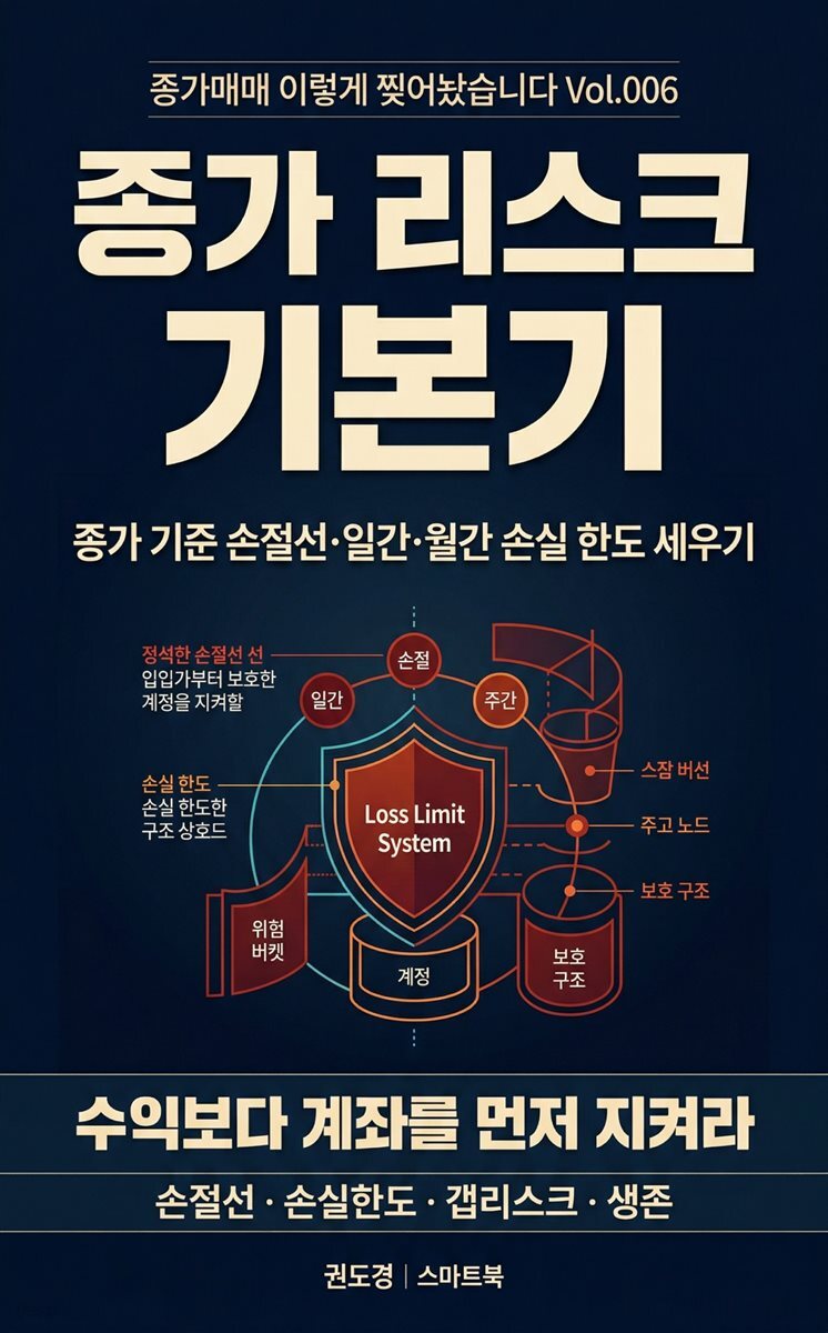 종가매매 이렇게 찢어놨습니다 Vol.006 종가 리스크 기본기