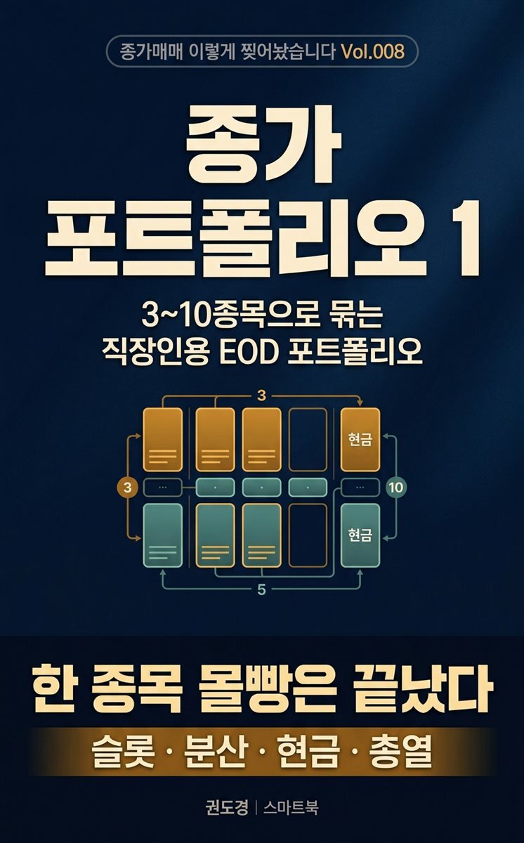 종가매매 이렇게 찢어놨습니다 Vol.008 종가 포트폴리오 1