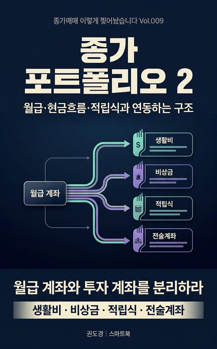 종가매매 이렇게 찢어놨습니다 Vol.009 종가 포트폴리오 2